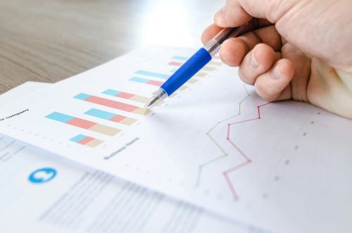 What are some of the trends in financing capital expenditures?