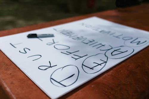 How does a club find the best board candidates?